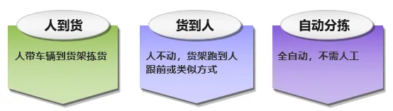 ŷϷ